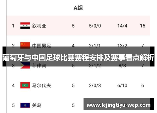 葡萄牙与中国足球比赛赛程安排及赛事看点解析