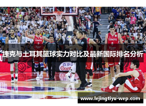 捷克与土耳其篮球实力对比及最新国际排名分析